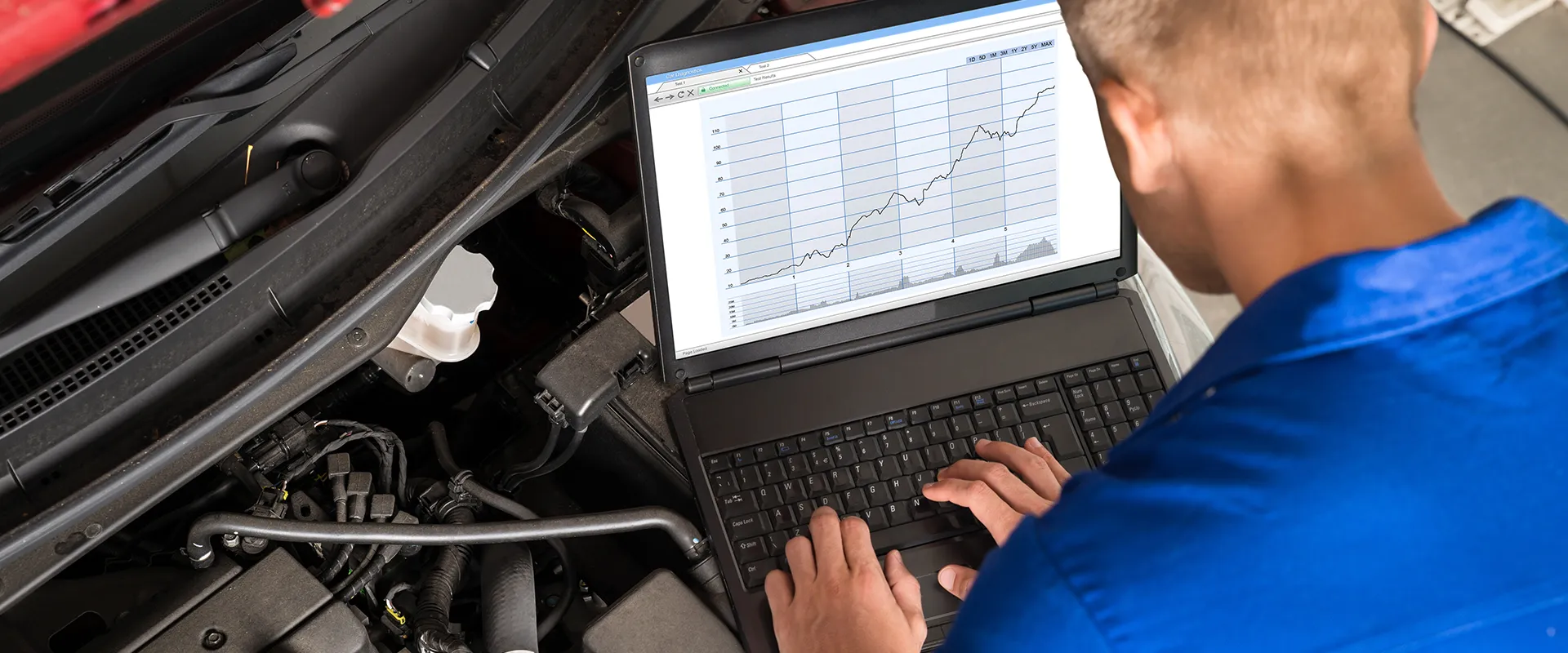 Diagnostic Testing near Jackson, MI